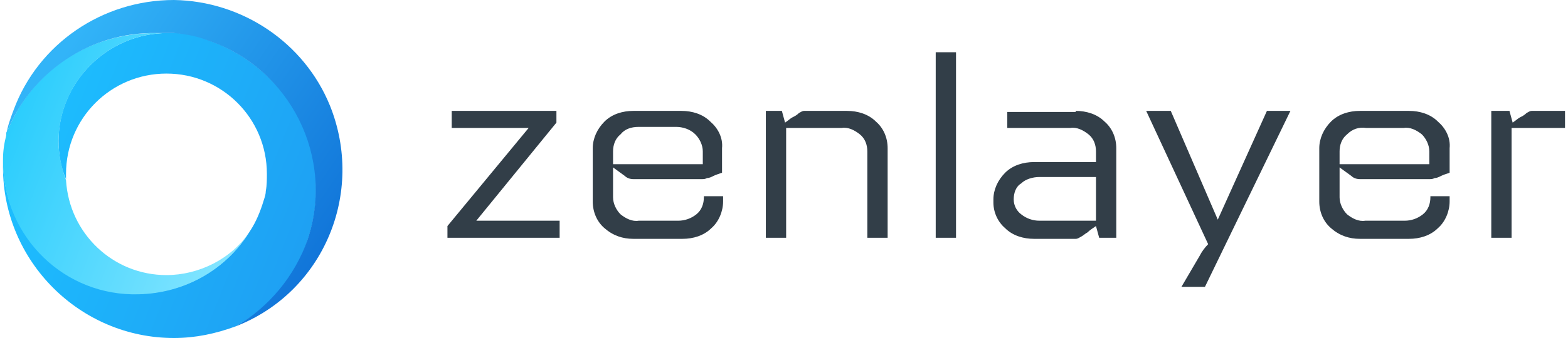 Zenlayer logo