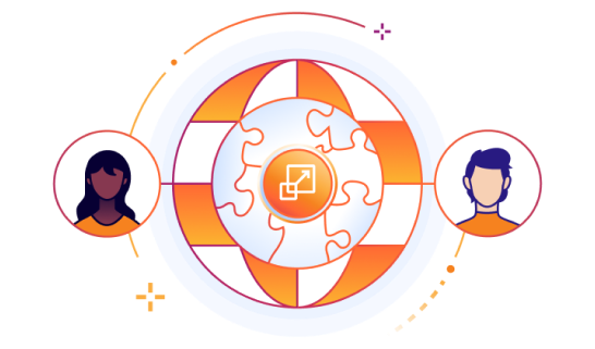 Global System